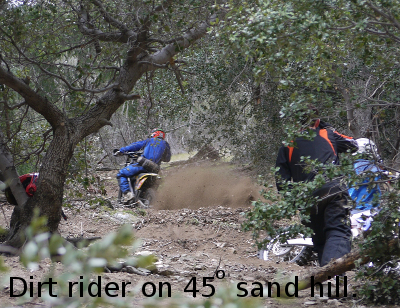 Dirt rider on 45 degree hill